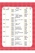 【多買多折】26週學前教育系列：幼兒語文 - 綜合能力基礎訓練 K2A